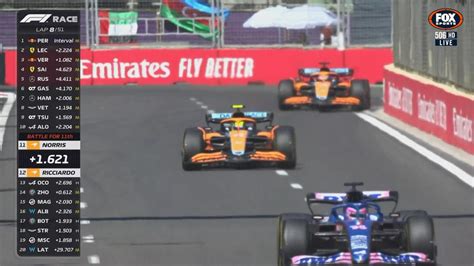 résultat f1 2022.